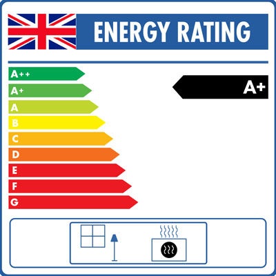 Energy Rating