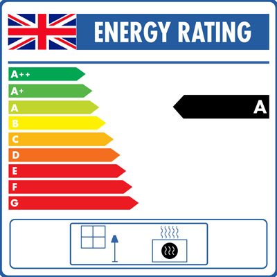 Energy Rating